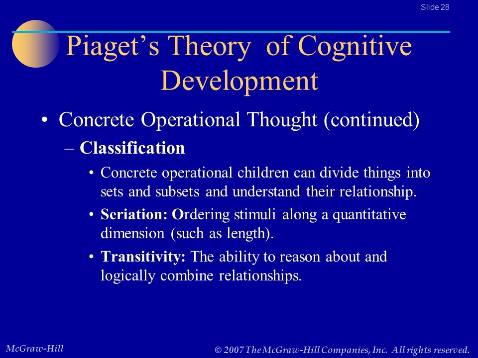 Transitivity piaget online